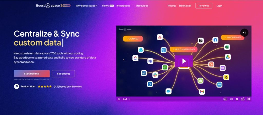 Boost Space Lifetime Deal Review