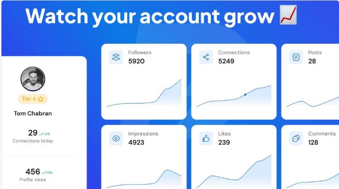 Powerin Lifetime Deal Review