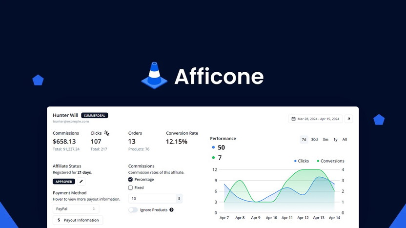 Afficone Lifetime Deal Review - All-In-One Affiliate Software for Saas And E-Commerce