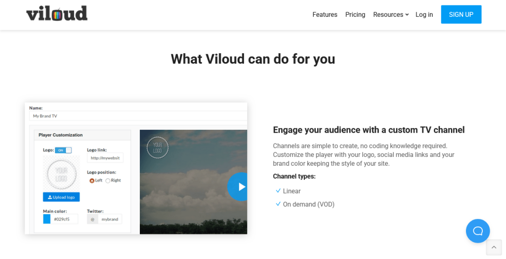 viloud lifetime deal review