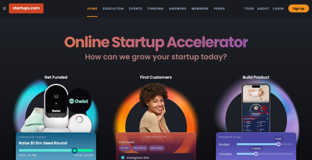 Startups.Com Lifetime Deal Review