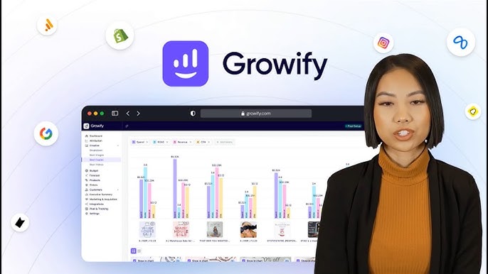 Growify Lifetime Deal Review - Scale Underperforming Paid Ads With Ai