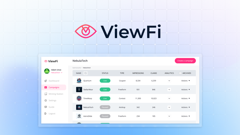 Viewfi Lifetime Deal Review - Generate Engagement And Capture Leads