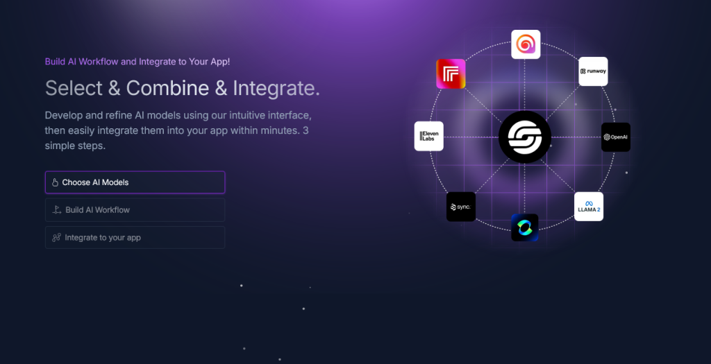 Eachlabs Lifetime Deal Review